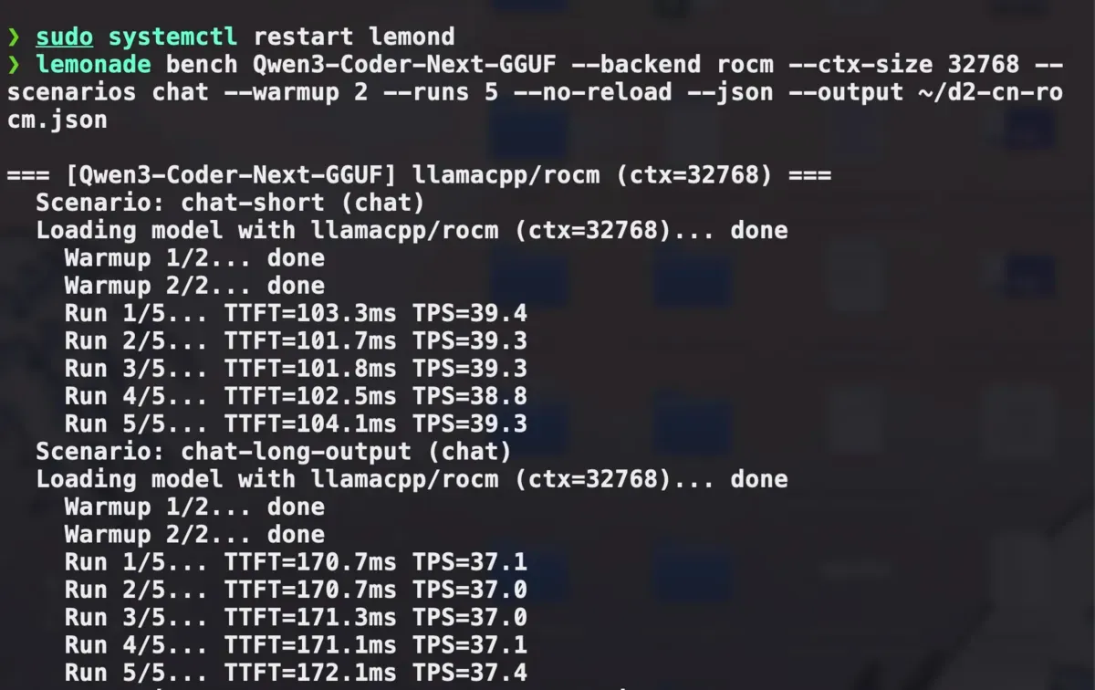 Qwen3-Coder-Next on ROCm: 38.8–39.4 tok/s short, 37.0–37.4 long