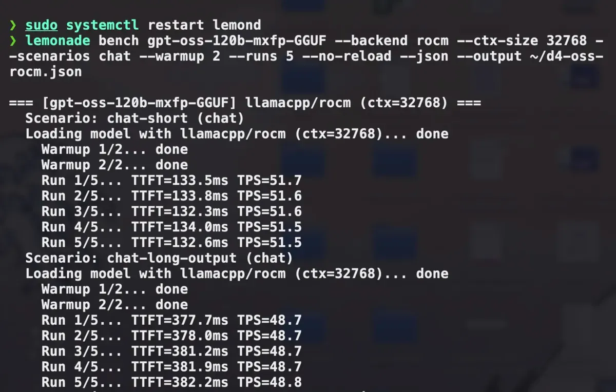 gpt-oss-120b on ROCm: 51.5–51.7 tok/s short, 48.7–48.8 long